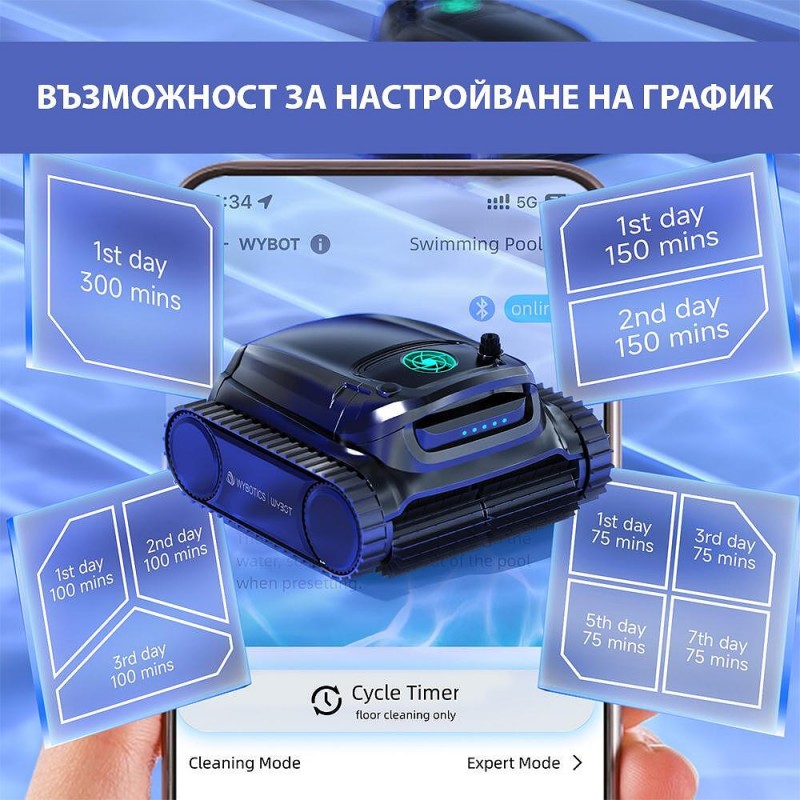 Безкабелен робот за басейни Wybot M1, Двойна филтрация